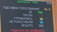 Рада знову провалила скасування пільги на посилки до €150