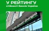 Банк Кредит Дніпро — з найкращою динамікою в Рейтингу стійкості банків України