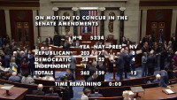 Палата представників США схвалила законопроєкт про санкції проти росії