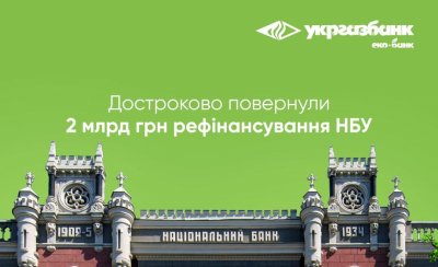 Укргазбанк достроково повернув 2 млрд грн рефінансування НБУ