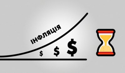 Інфляція в Україні може перевищити 20%